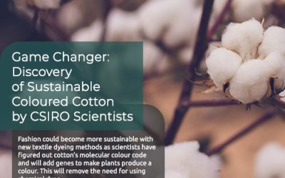Get ready for colored cotton balls as scientists discovers an ecofriendly revolution, removing the need for chemical dyes